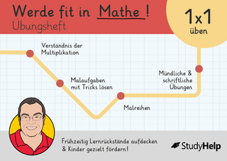 Werde fit in Mathe: Einmaleins (1x1) üben