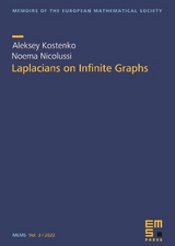 Laplacians on Infinite Graphs - Aleksey Kostenko, Noema Nicolussi