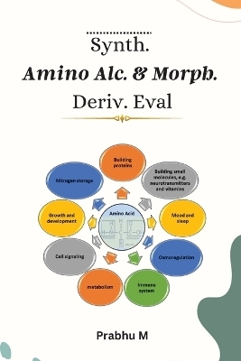 Synth. Amino Alc. & Morph. Deriv. Eval