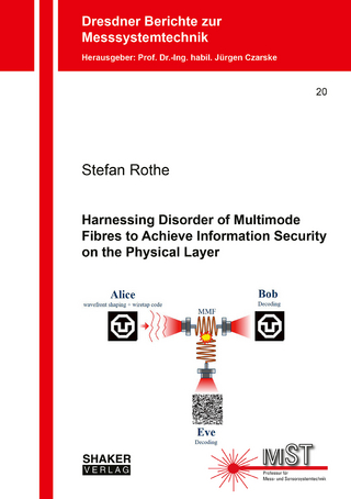 Harnessing Disorder of Multimode Fibres to Achieve Information Security on the Physical Layer