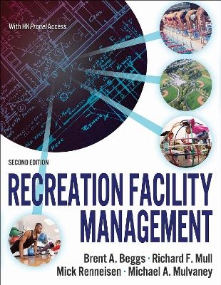 Recreation Facility Management - Brent A. Beggs, Richard F. Mull, Mick Renneisen, Michael A. Mulvaney