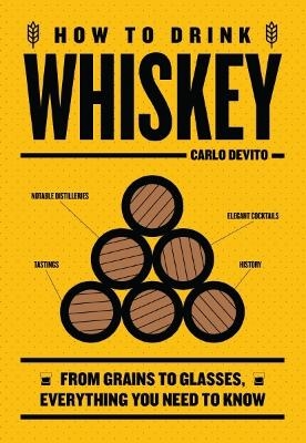 How to Drink Whiskey - Carlo DeVito