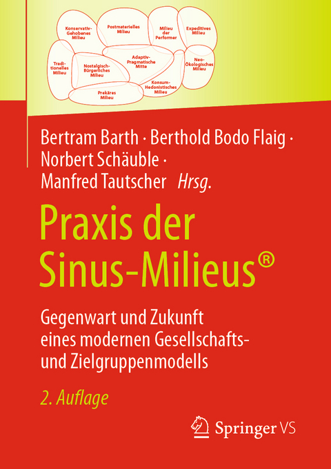 Praxis der Sinus-Milieus&reg; - 