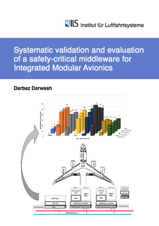 Systematic validation and evaluation of a safety-critical middleware for Integrated Modular Avionics