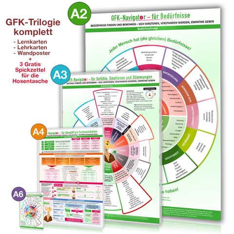 [12er Set] Das gro&szlig;e GFK-Trilogie ALL-IN-ONE Set f&uuml;r Kommunikation, Gef&uuml;hle & Bed&uuml;rfnisse (3xA6 Hosentasche, 3xA4, 3xA3, 3xA2 Wandposter) - Samuel Cremer, Christian Schumacher,  www.futurepacemedia.de