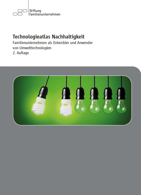 Technologieatlas Nachhaltigkeit