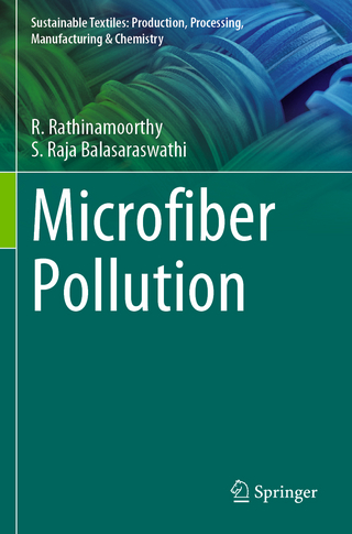 Microfiber Pollution
