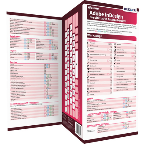 InDesign - Die ultimative Tasten&uuml;bersicht (f&uuml;r die Version CC = Creative Cloud) - Aaron K&uuml;bler