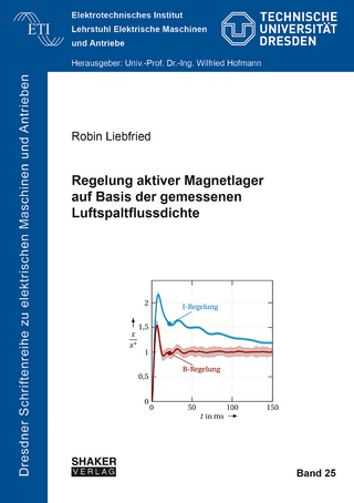 Regelung aktiver Magnetlager auf Basis der gemessenen Luftspaltflussdichte