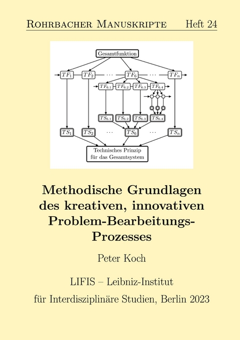 Methodische Grundlagen des kreativen, innovativen Problem-Bearbeitungs-Prozesses - Peter Koch