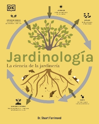 Jardinologia (The Science of Gardening) - Dr. Stuart Farrimond