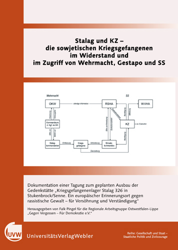 Stalag und KZ - 