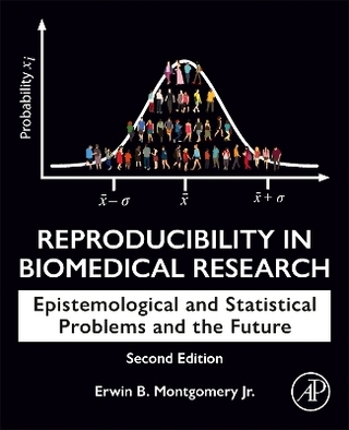 Reproducibility in Biomedical Research