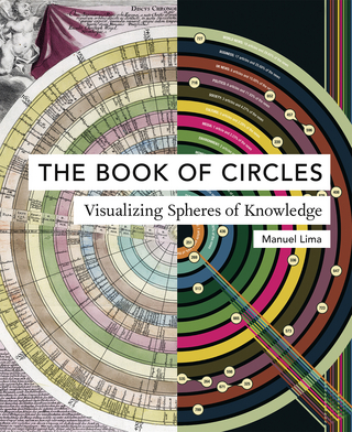 Book of Circles