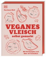 Veganes Vleisch selbst gemacht - Zacchary Bird
