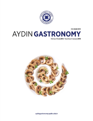AYDIN GASTRONOMY