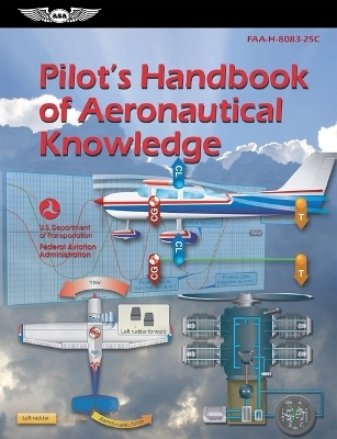 Pilot's Handbook of Aeronautical Knowledge (2025) -  Federal Aviation Administration (FAA),  U S Department of Transportation