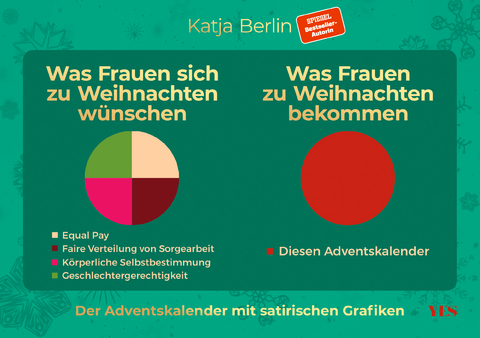 Was Frauen sich zu Weihnachten w&uuml;nschen. Was Frauen zu Weihnachten bekommen. Der Adventskalender mit satirischen Grafiken - Katja Berlin