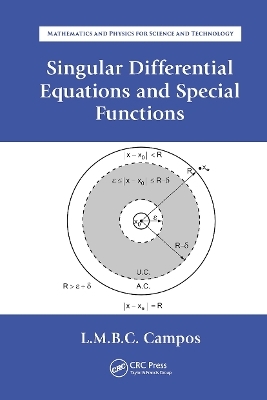 Singular Differential Equations and Special Functions