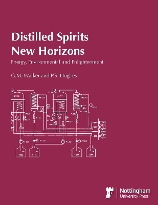 Distilled Spirits New Horizons