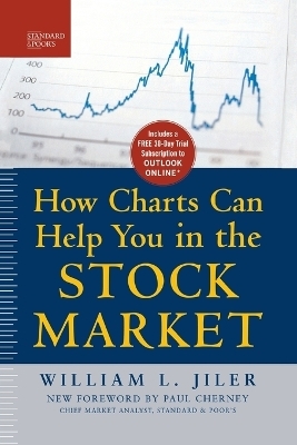 How Charts Can Help You in the Stock Market (PB) - William L. Jiler
