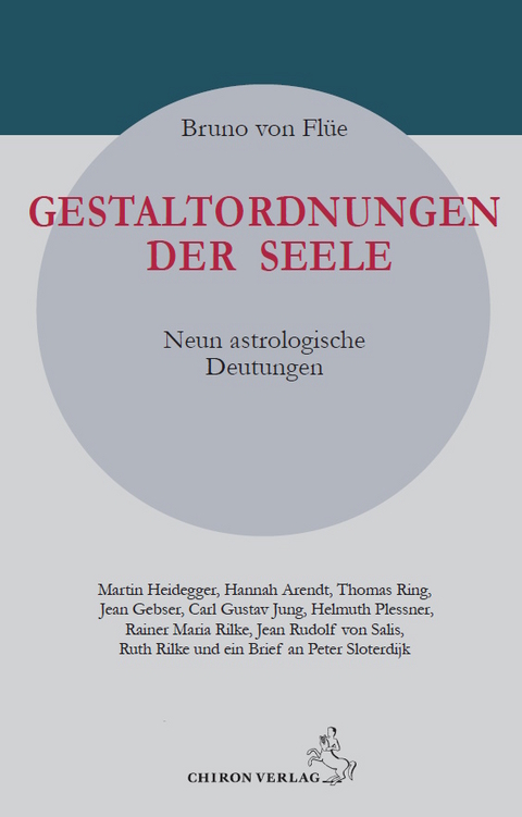 Gestaltordnungen der Seele - Bruno von Fl&uuml;e
