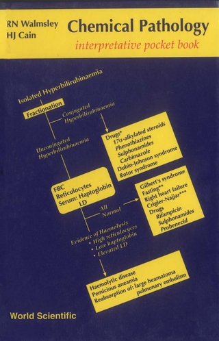 CHEMICAL PATHOLOGY:INTERPRETATIVE POCKET