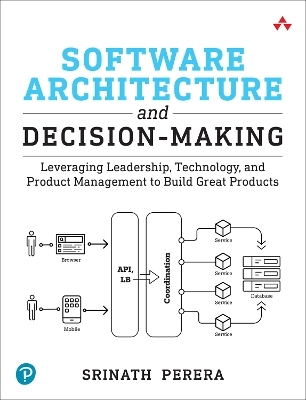 Software Architecture and Decision-Making