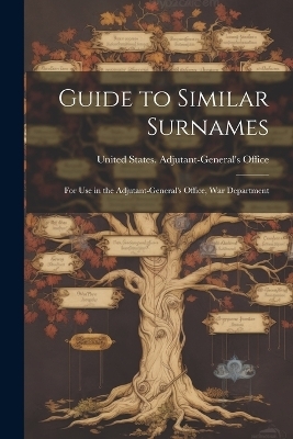 Guide to Similar Surnames