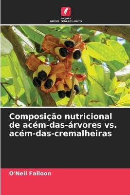 Composição nutricional de acém-das-árvores vs. acém-das-cremalheiras