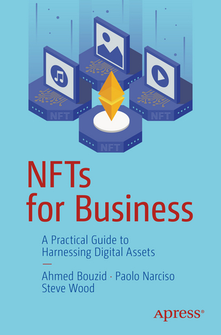 NFTs for Business