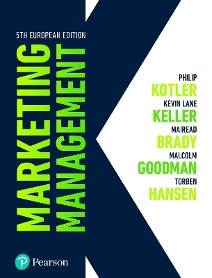 Marketing Management