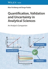 Quantification, Validation and Uncertainty in Analytical Sciences - Max Feinberg, Serge Rudaz