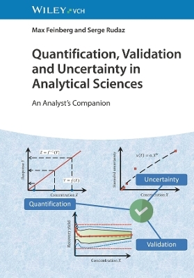 Quantification, Validation and Uncertainty in Analytical Sciences