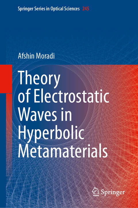 Theory of Electrostatic Waves in Hyperbolic Metamaterials - Afshin Moradi