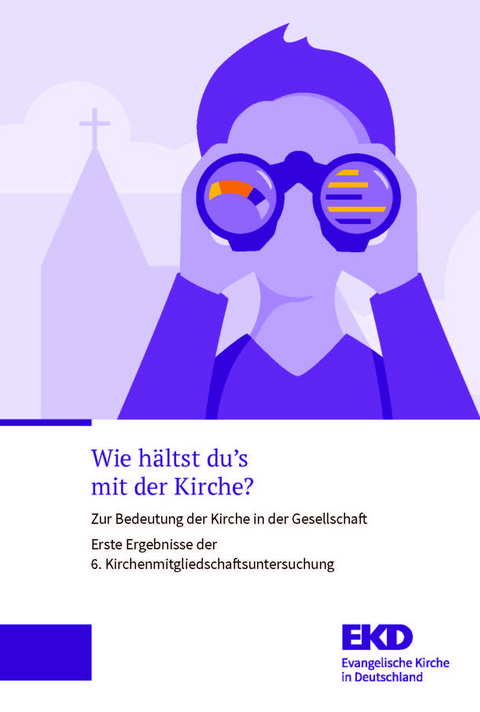 Wie h&auml;ltst du&rsquo;s mit der Kirche? - 