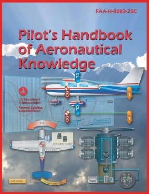 Pilot´s Handbook of Aeronautical Knowledge Color Print -  Federal Aviation Administration (FAA)