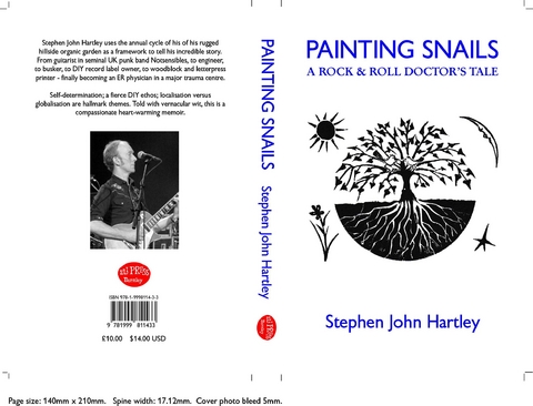 PAINTING SNAILS - Stephen John Hartley
