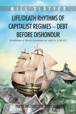 Life/Death Rhythms of Capitalist Regimes – Debt Before Dishonour