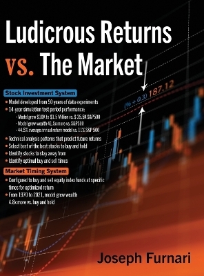 Ludicrous Returns vs. the Market - Joseph Furnari