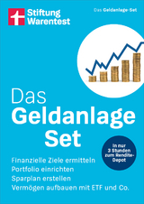 Das Geldanlage-Set - Wolfgang Mulke