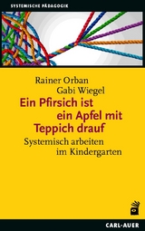 Ein Pfirsich ist ein Apfel mit Teppich drauf - Rainer Orban, Gabi Wiegel
