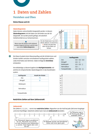 Elemente der Mathematik SI - Ausgabe 2023 für Niedersachsen