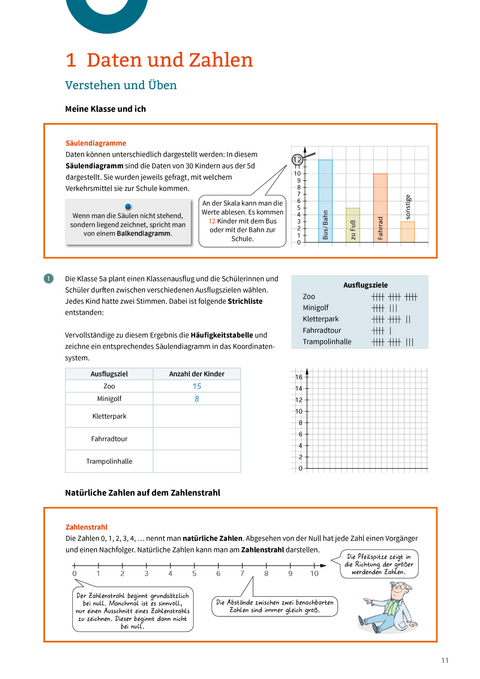 Elemente der Mathematik SI - Ausgabe 2023 für Niedersachsen