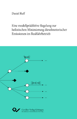 Eine modellpr&auml;diktive Regelung zur holistischen Minimierung dieselmotorischer Emissionen im Realfahrbetrieb - Daniel Ruff