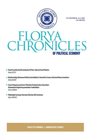 Florya Chronicles of Political Economy