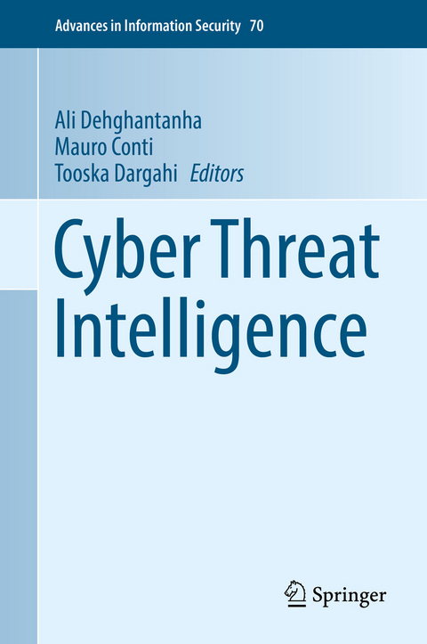Cyber Threat Intelligence - 