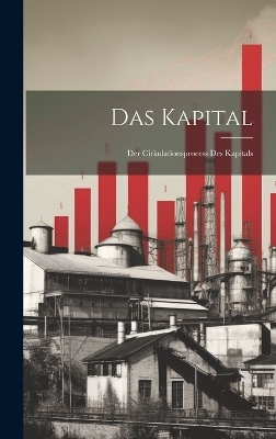 Das Kapital -  Anonymous