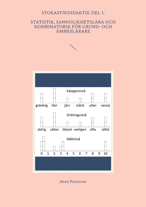 Stokastikdidaktik del 1: Statistik, sannolikhetslära och kombinatorik för grund- och ämneslärare - Jöran Petersson