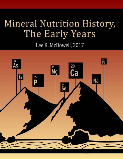 Mineral Nutrition History -  Lee McDowell